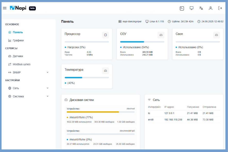 Интерфейс NapiConfig2