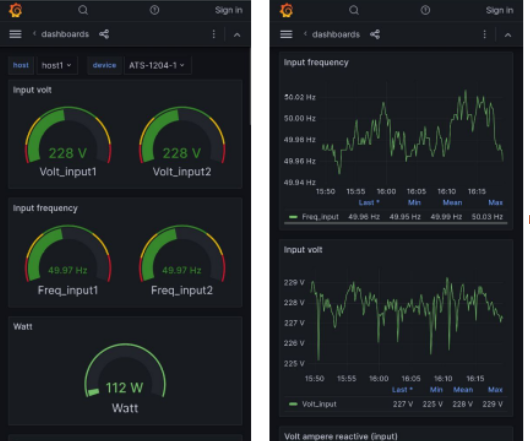 Мобильная версия Grafana